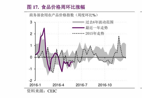 外包公司 網絡設備公司